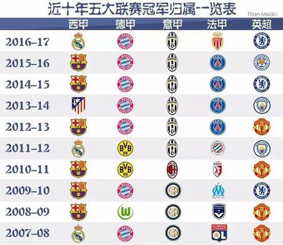 这个独特的